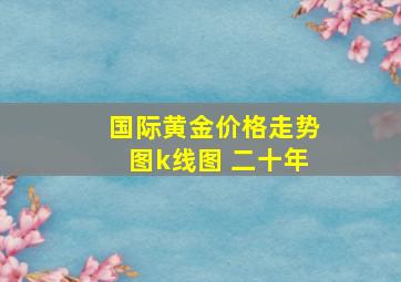 国际黄金价格走势图k线图 二十年